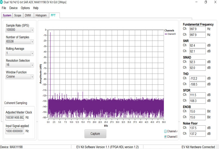 Figure 6. The MAX11198 with the MAX4432 driver amplifier dynamic performance at f<sub>IN</sub> = 1kHz, sample rate = 100ksps, and V<sub>REF</sub> = 4.096V.