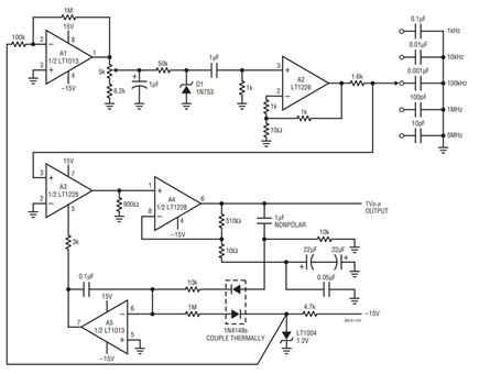 Figure 1. Random Noise Generator with Selectable Bandwidth and RMS Voltage Regulation.