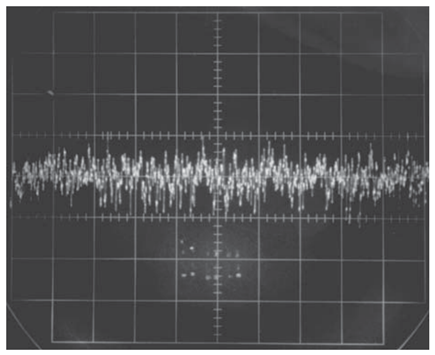 Figure 2. Figure 1s Output in the 1MHz Filter Position.
