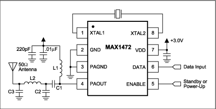 图1. MAX1472应用电路