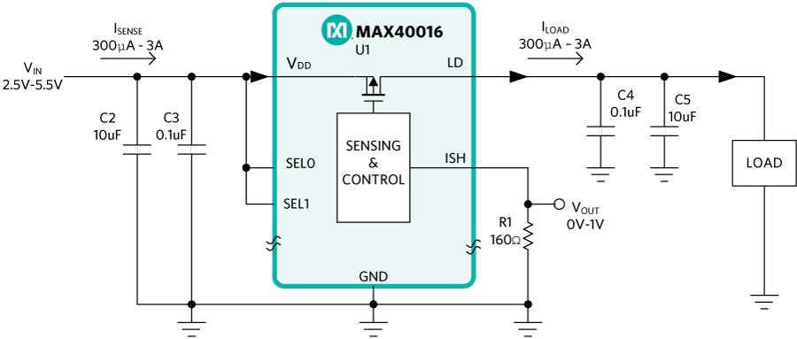 2.5V to 5.5V current-sensing system with integrated current-sensing element