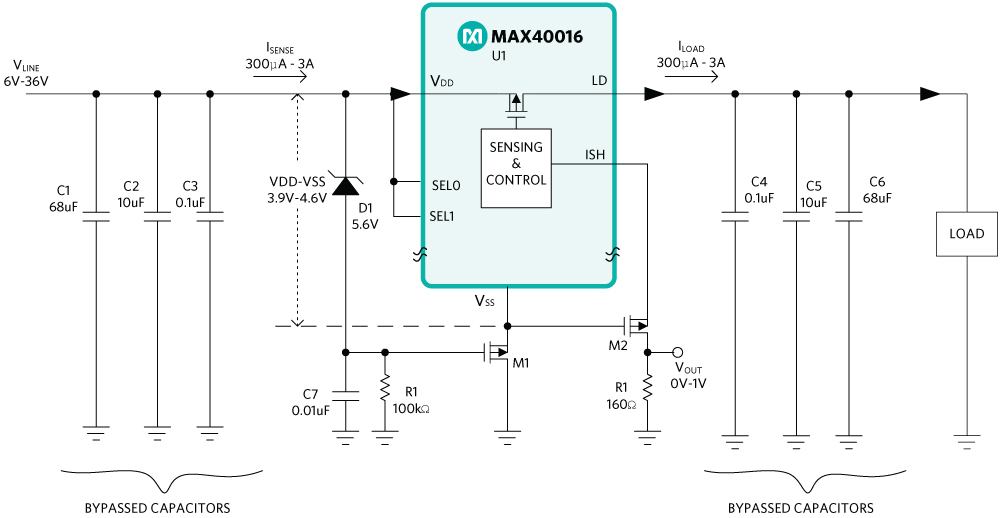 A 6V to 36V current-sensing system with integrated current-sensing element