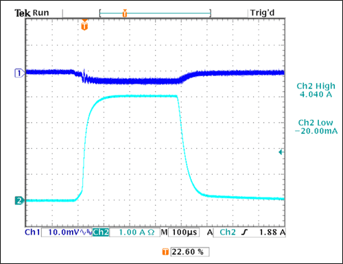 Figure 2. The regulator output of Figure 1 withstands a 4A transient with little change.