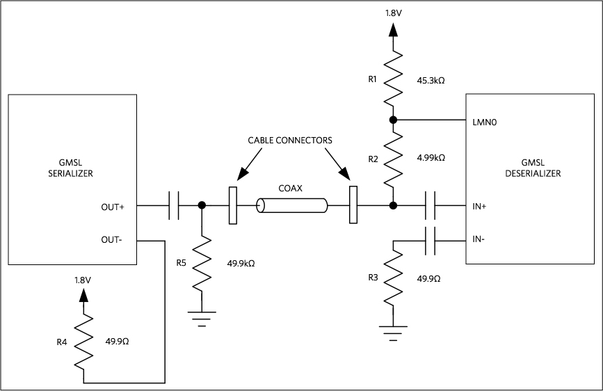 Figure 1. Line-fault detection without PoC.