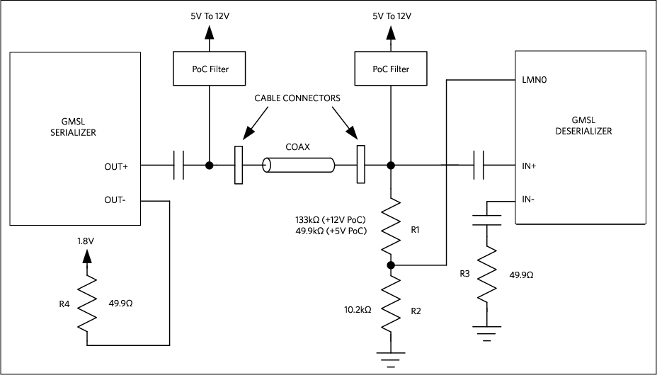 Figure 2. Line-fault detection for PoC.