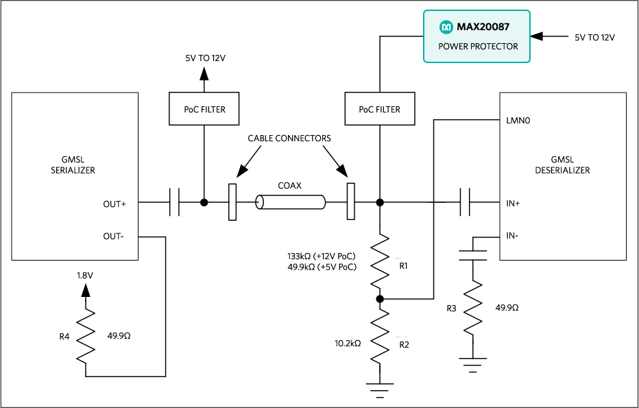 Figure 7. Line-Fault Resistor-Divider for 5V PoC.