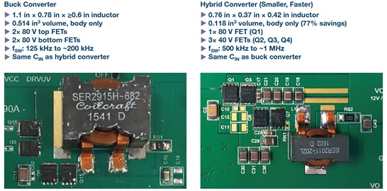Size comparison of a nonisolated buck converter and equivalent 48 V to 12 V/20 A hybrid converter