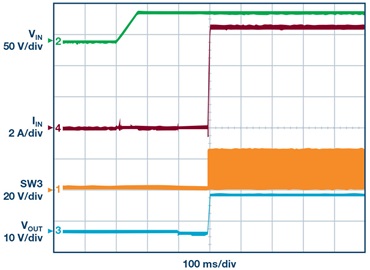LTC7821 startup at 48 V input, 12 V output at 25 A