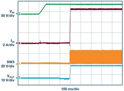 LTC7821 startup at 48 V input, 12 V output at 25 A