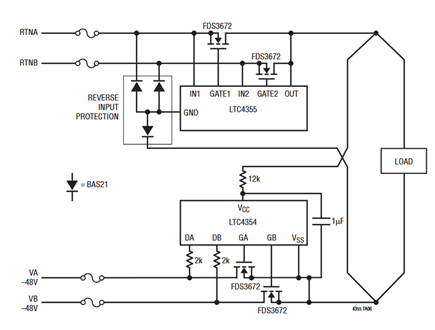 Figure 1. –48V Ideal Diode-OR.