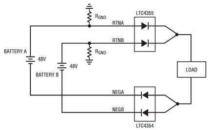 Figure 2.Correct Power Supply Connections.