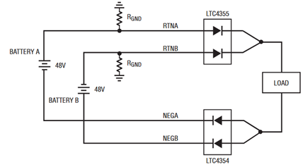 Figure 5. Reversed BATTERY B.