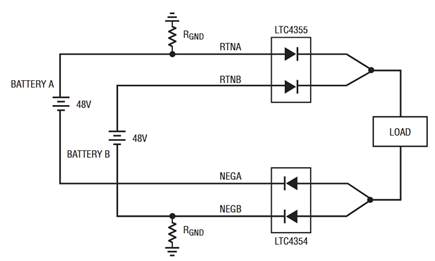 Figure 6. GND Misconnected to NEGB.
