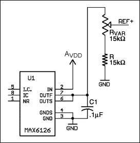 图1.  MAX6126 + 分压网络，REF+ = VOUT ，REF- = GND。VOUT范围为1.5V至2.5V