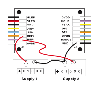 图3. 基于MAX1498/MAX1499/MAX1477的面板表，利用两个基准源产生REF+和REF-