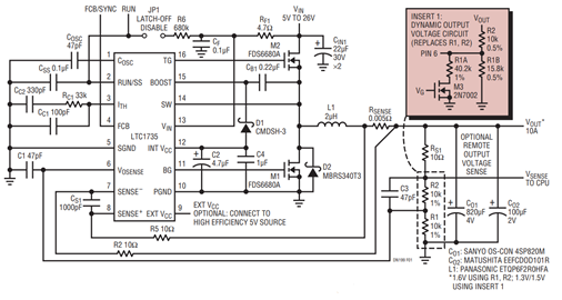 Figure 1. Mobile CPU Power Supply. Figure 1. Mobile CPU Power Supply.