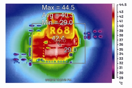Converter thermal image