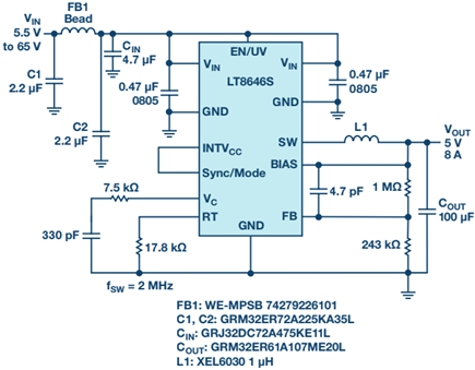 An ultralow EMI LT8646S 5 V, 8 A step-down converter