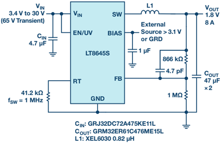 LT8645S 1 MHz 1.8 V/8 A application operates through 65 V input transients