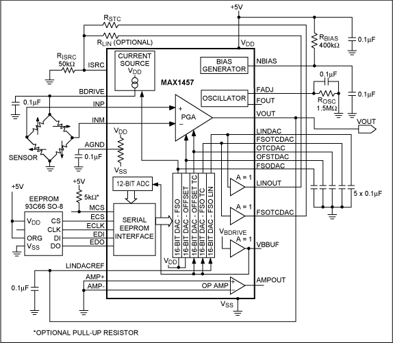 Figure 2. The MAX1457 sensor-linearizer IC in its ratiometric configuration.