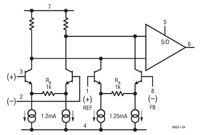 Figure 4. LT1193 Simplified Schematic.