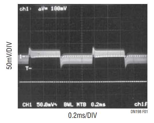 Figure 1. Transient Response of LTC1435A. COUT = 2 w 1500μF Sanyo VGX, CC1 = 100pF, CC2 = 100pF, RC = 33k, IL = 0.5A TO 3A, VIN = 12V, VOUT = 3.3V.