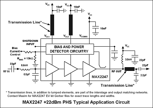 图6. MAX2247 PHS +22dBm功放原理图