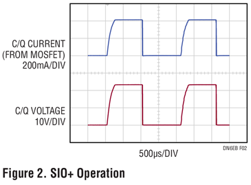 Figure 2. SIO+ Operation Figure 2. SIO+ Operation