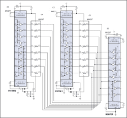 图1. 线保护器IC3和IC4可以防止两路并联收发器(IC1和IC2)在禁止工作时(关断或断电)为数据总线增加额外的负载。