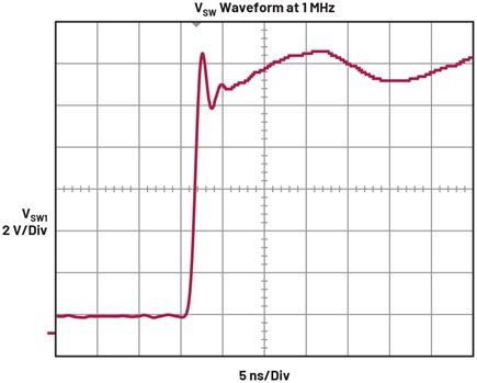 Figure 2. Switch node waveform; ILOAD = 25 A per phase.