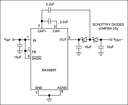 Figure 1. This simple circuit derives -10V from +5V.