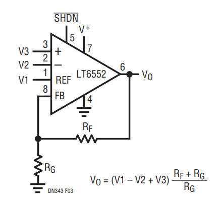 Figure 3. General Purpose Arithmetic Block.