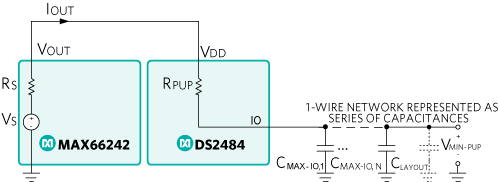 1-Wire network modeled as a series of I/O capacitances CIO and parasitic layout capacitance CLAYOUT as a result of junctions on the 1-Wire node.