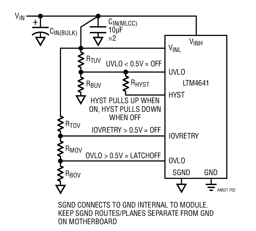 Circuit to Set the Input UVLO, IOVRETRY and OVLO Thresholds