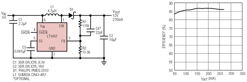 5V to 12V, 270mA step-up converter and its efficiency