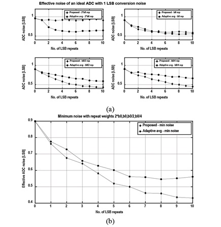 323444-fig-12