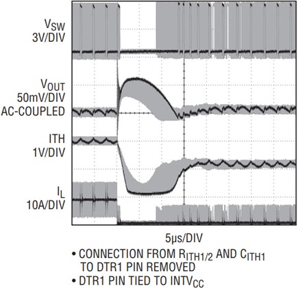 Figure 5b