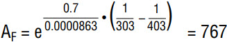 equation2