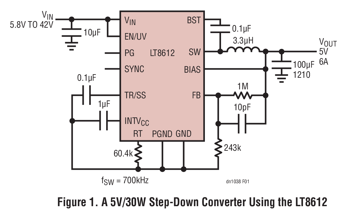 Figure 1. A 5V/30W Step-Down Converter Using the LT8612