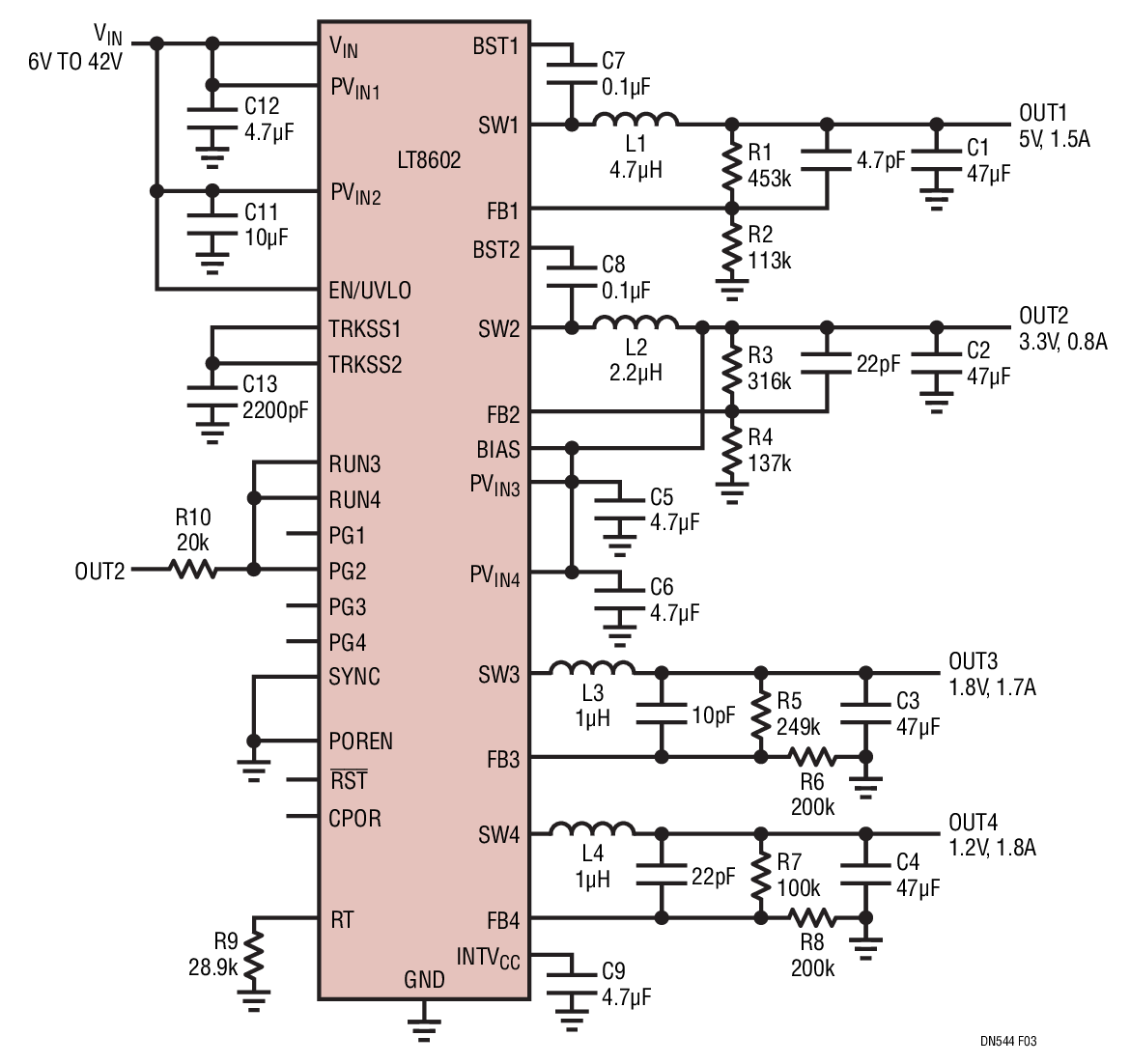Figure 3. Schematic. 5V, 3.3V, 1.8V, 1.2V, fSW = 2MHz Outputs