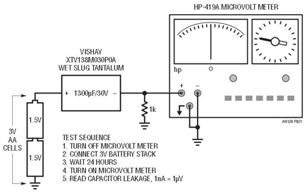 Pre-Amplifier Input Capacitor Selected for <5nA Leakage to Minimize DC Error and Capacitor Introduced Noise
