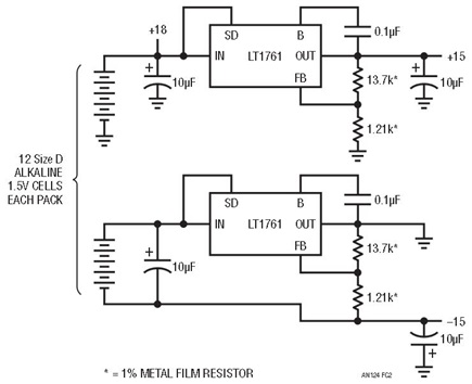 LT1761 Regulators form ±15V, Low Noise Power Supply