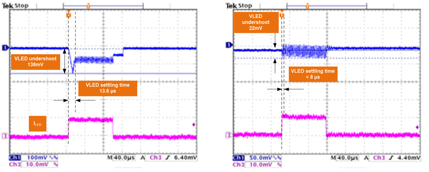 Low-power mode disabled (left) vs. low-power mode enabled (right) (in the MAX77643)