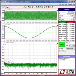 F1. Baseline FFT
