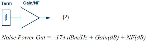 Equation 2
