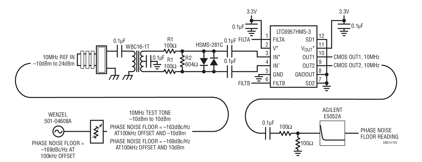 10MHz Reference Input Circuit Employing the LTC6957-3 with Front-End Protection, Shown with Test Signal and Phase Noise Measurement Set-Up