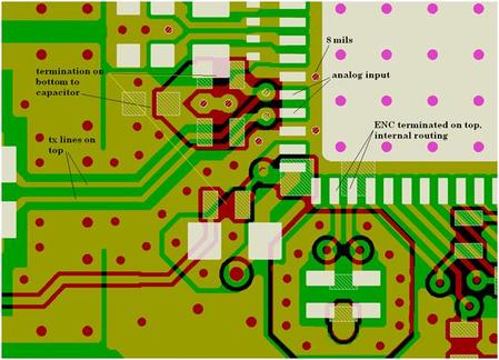 A Short Course in PCB Layout for High-Speed ADCs