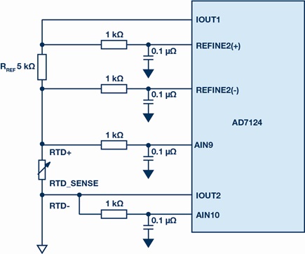 The RTD temperature measurement circuit