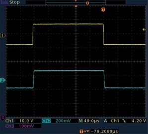 AD8479: Gain of 1/60 pulse response