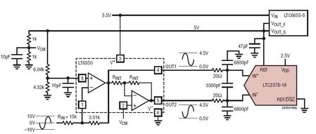 ADC Driving: Single-Ended To Differential Conversion